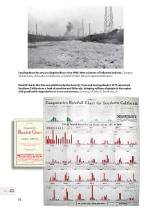 This chart of the comparative rainfall might not look great during our record-breaking drought, but in earlier times, it was a draw for those looking to escape bad weather and regain their health. (With permission, Aquarium of the Pacific)